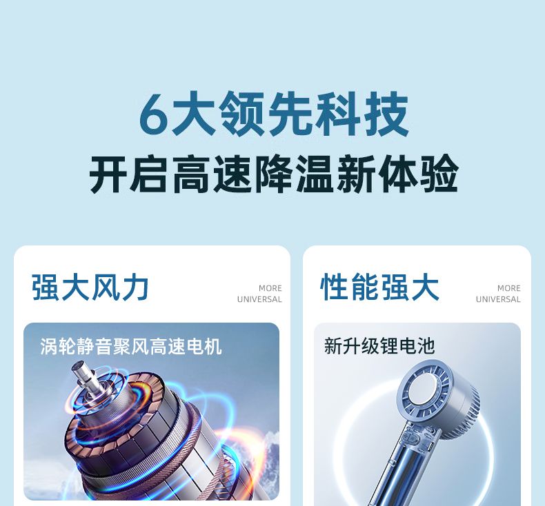 Portable Air Fan